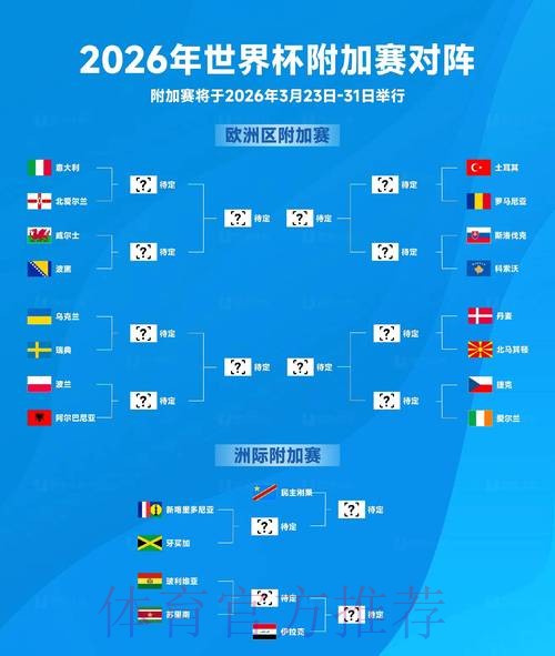 2026世界杯分析 2026世界杯分析