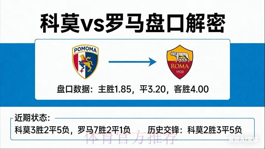 世界杯盘口分析入口 世界杯盘口分析入口