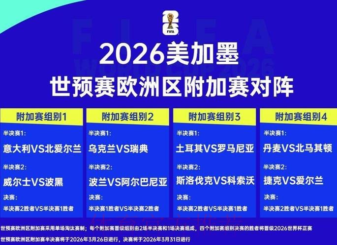 2026世界杯加拿大在哪举办