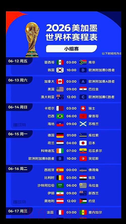 2026美加墨世界杯免费观看几点开始